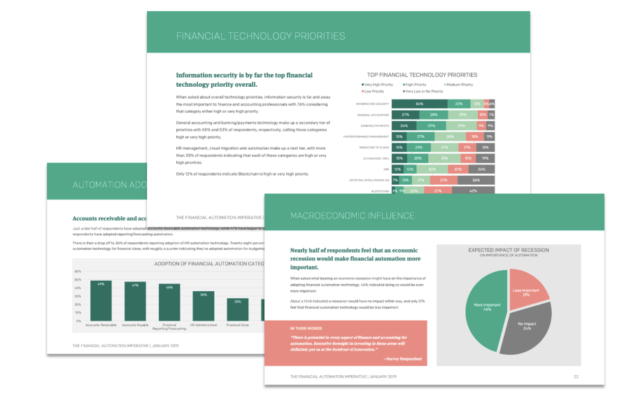 Invoiced Financial Automation Imperative research report